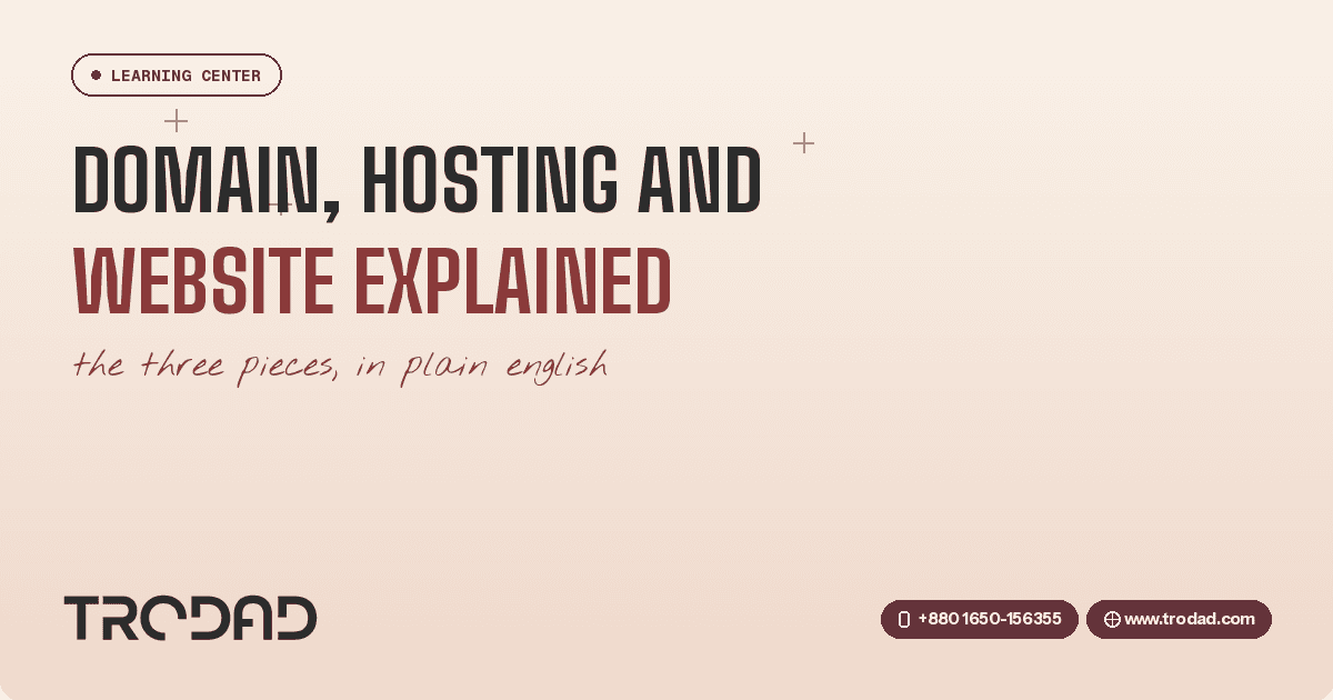 What Is a Domain, Hosting, and a Website? A Plain-English Guide