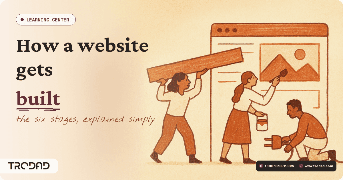 How a Website Gets Built: The 6 Stages Explained Simply