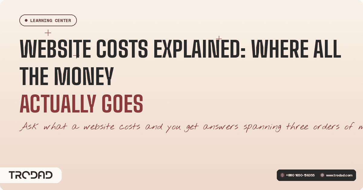 Website Costs Explained: Where All the Money Actually Goes